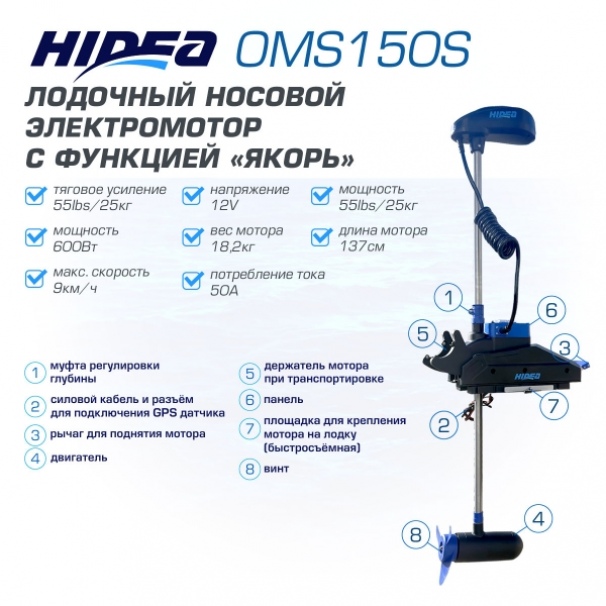 Набор электромотор c GPS Hidea OMS150S + аккумулятор LFP12-200 (с bluetooth) 12В, 200Ач